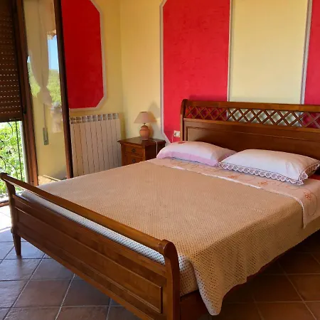 Casale Rustico Collebello * Castiglione Messer Raimondo