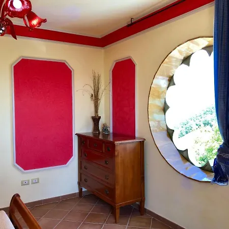 Casale Rustico Collebello * Castiglione Messer Raimondo