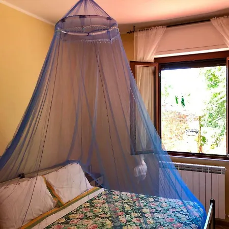 Casale Rustico Collebello 公寓 Castiglione Messer Raimondo